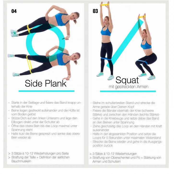 Banda Resistencia Fitness Gorilla Sports Negro 1,2 Mm - Imagen 3